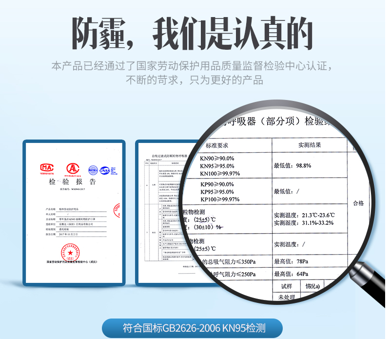 口罩，防尘口罩，防护口罩