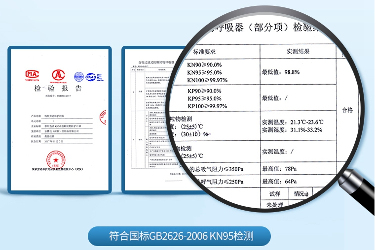 防尘口罩哪种好？如何正确选择防尘口罩？